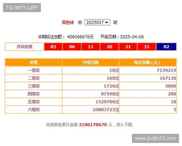 福彩开奖号716揭晓，幸运数字震撼出炉