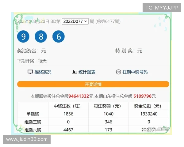 福彩078期开奖结果公布，最新中奖号码揭晓